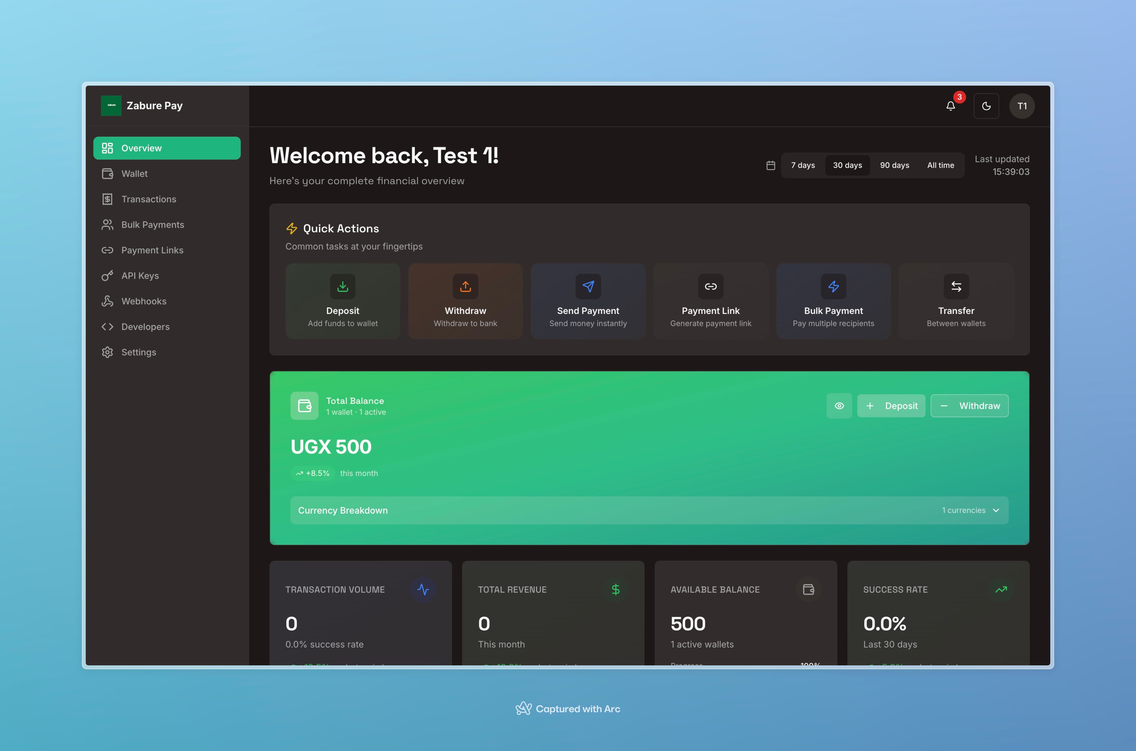 Zabure Pay Dashboard - Real-time Analytics